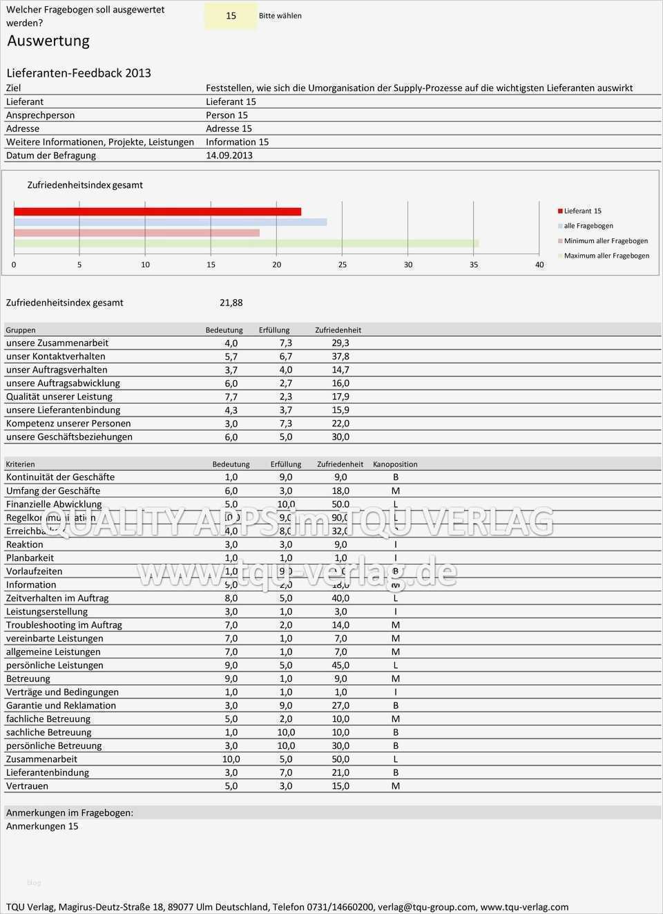 Kundenfeedback Vorlage Süß Ungewöhnlich Kunden Feedback Umfrage Vorlage Bilder