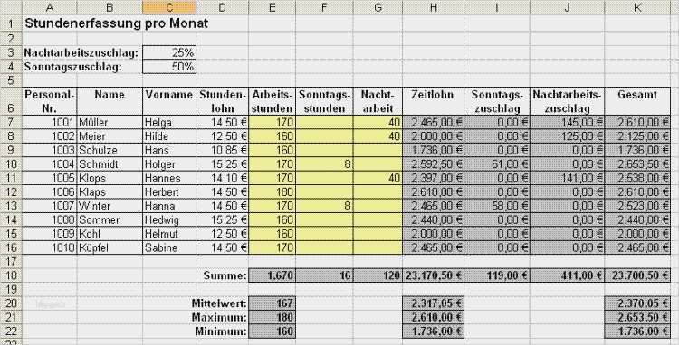 Kundenkartei Excel Vorlage Erstaunlich Ungewöhnlich Lohnzettel Vorlagen Excel Bilder