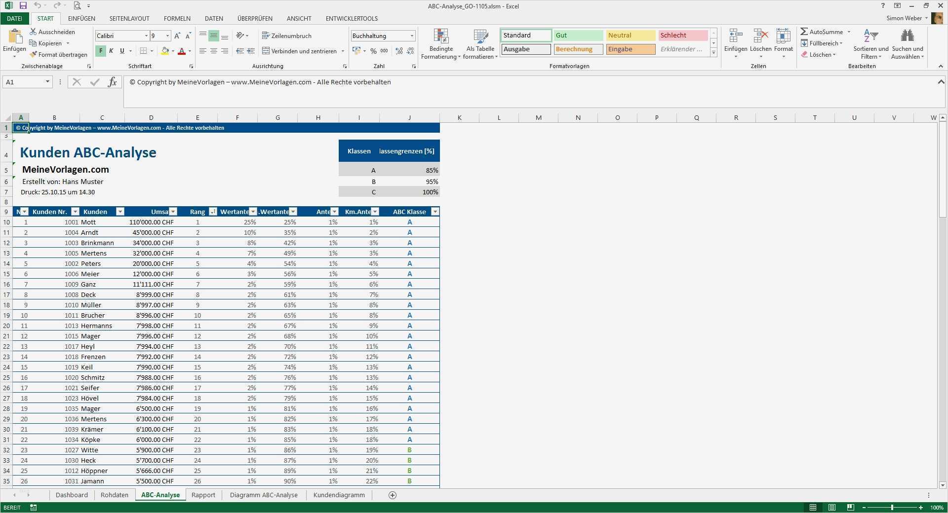 Kundenliste Excel Vorlage Kostenlos Cool Abc Analyse Artikel Kunden Lieferanten