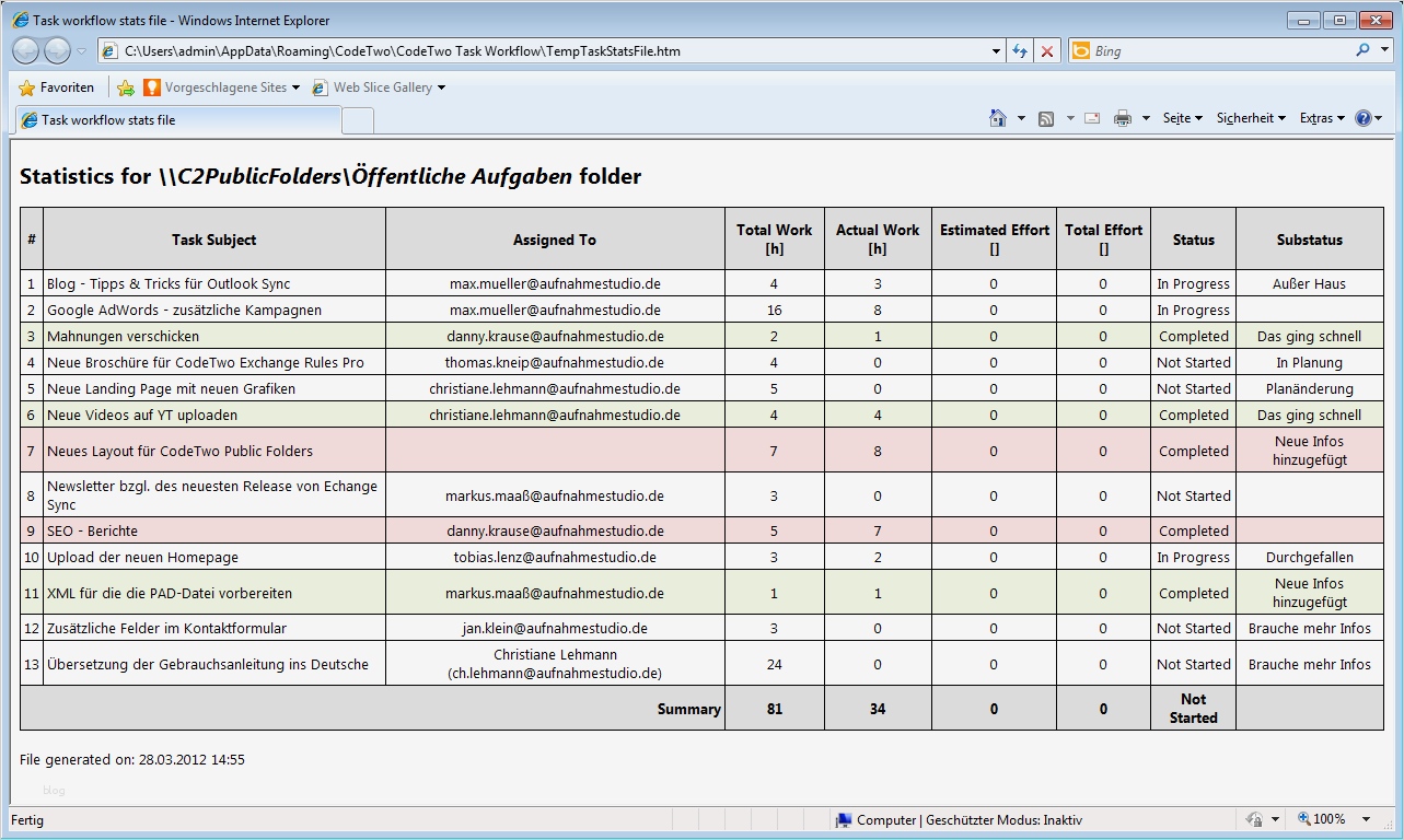Kundenliste Excel Vorlage Kostenlos Fabelhaft Outlook Aufgaben Manager