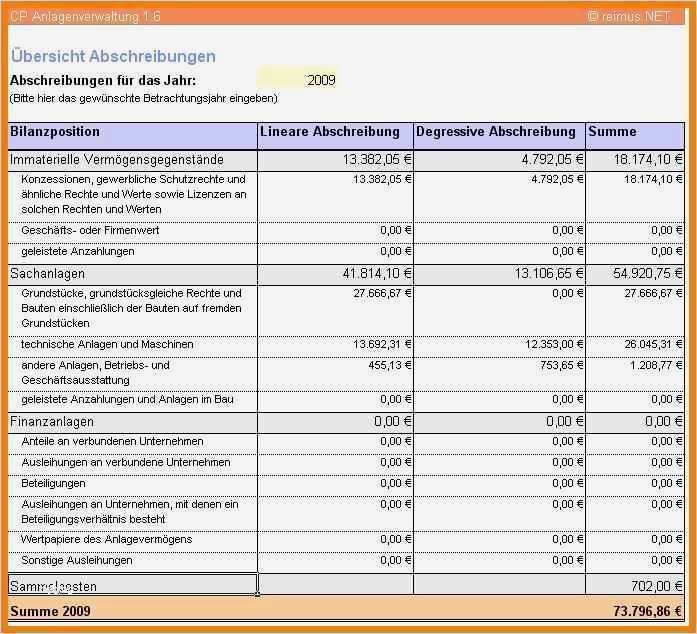 Kundenverwaltung Excel Vorlage Kostenlos Elegant Fantastisch Inventarblatt Vorlage Bilder Ideen