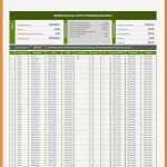 Kundenverwaltung Excel Vorlage Kostenlos Hübsch 10 Lieferschein Vorlage Excel