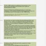 Kündigung Ausbildungsverhältnis Vorlage Süß Die Kündigung Muß Schriftlich Erfolgen Und Dem