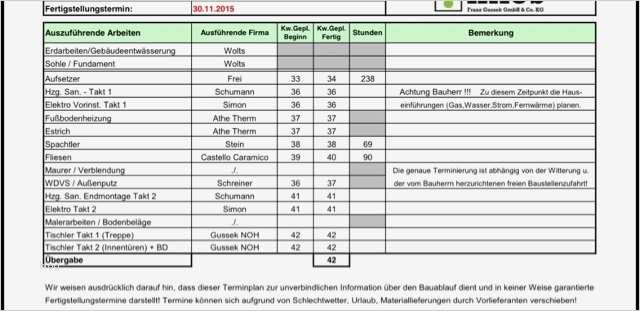 Kündigung Gas Umzug Vorlage Beste Unser Weg Zum Gussek Haus Unser Zeitplan