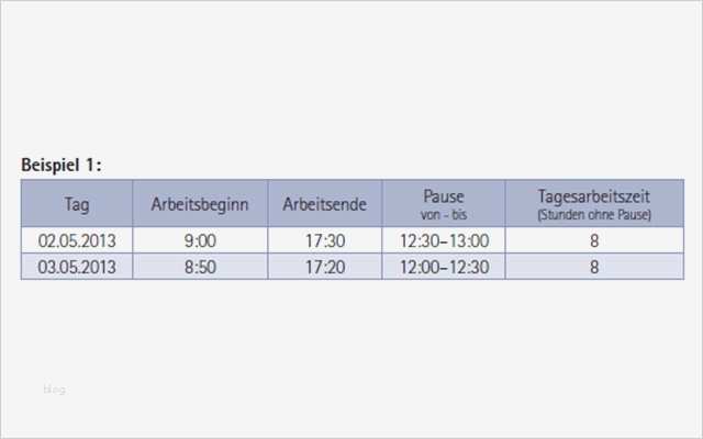 Kündigung Geringfügig Beschäftigte Vorlage Inspiration Arbeitszeitaufzeichnungen Im Visier Des Fiskus Strafen