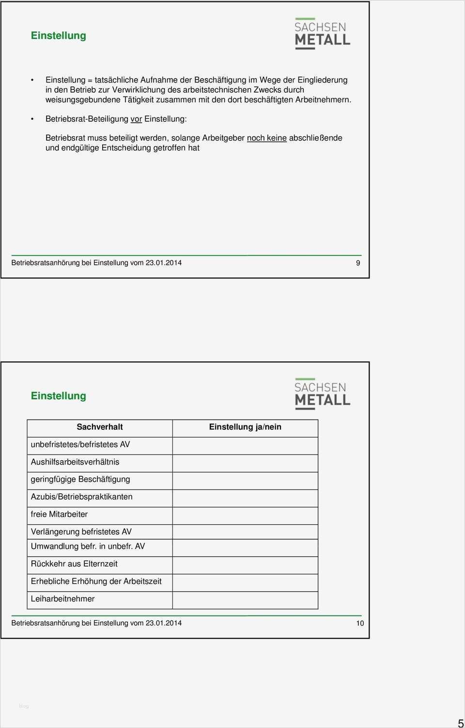 Kündigung Geringfügige Beschäftigung Arbeitgeber Vorlage Schönste Die Betriebsratsanhörung Bei Der Einstellung Pdf