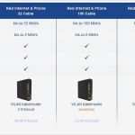 Kündigung Kabel Deutschland Internet Und Telefon Vorlage Neu Kabel Deutschland Internet Aktuellen Angebote Im Test