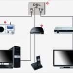 Kündigung Kabel Deutschland Internet Und Telefon Vorlage Neu Ratgeber Triple Play Fernsehen Internet &amp; Telefon