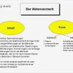 Kündigung öffentlicher Dienst Vorlage Erstaunlich Beiden Verfahrensrechtssystemen Gemeinsam Ppt