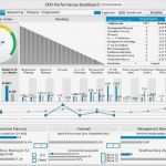 Kündigung öffentlicher Dienst Vorlage Erstaunlich Cfo Panel Stu "organisation Best Practices Und Trends