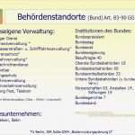 Kündigung öffentlicher Dienst Vorlage Fabelhaft Ii Steuerung Durch Maßnahmen Ppt Herunterladen