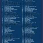 Kündigung Wg Zimmer Vorlage Schön Die Besten 25 Vorlage Kündigung Mietvertrag Ideen Auf