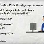 Kündigungsbestätigung Vermieter Vorlage Kostenlos Erstaunlich Congstar Kündigung Adresse Kündigung Vorlage Fwptc