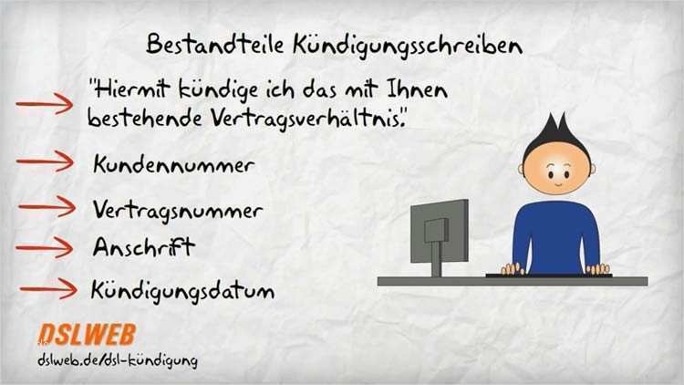 Kündigungsbestätigung Vorlage Wunderbar Congstar Kündigung Adresse Kündigung Vorlage Fwptc