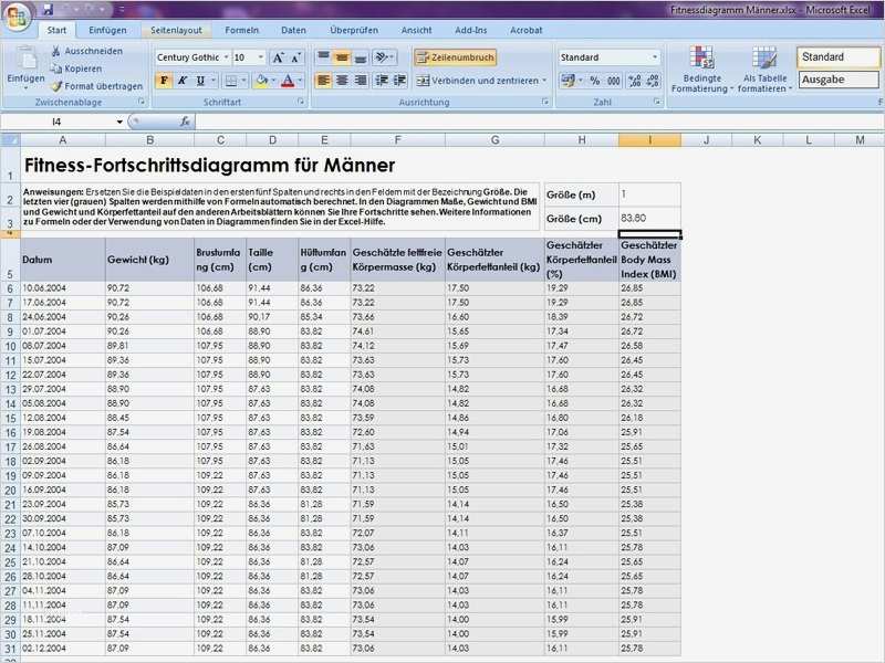 Kündigungsschreiben Vorlage Fitness Fabelhaft Basaltemperatur Vorlage Excel Bewundernswert Fitness