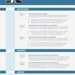 Kurzprofil Bewerbung Vorlage Genial Kurzprofil Vorlage Lebenslauf Muster Design 01 Vorschau