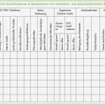 Kvp Vorlagen Excel Angenehm Auditplan Auditprogramm iso 9001 Audit Plan