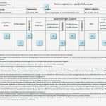 Kvp Vorlagen Excel Erstaunlich Niedlich Prozess Fmea Vorlage Bilder Entry Level Resume