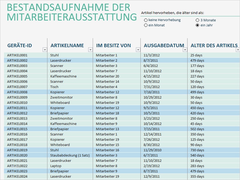 Lagerbestandsliste Excel Vorlage Schönste Lagerbestandsliste Fice Templates