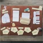 Lapbook Vorlagen Angenehm Die Besten 25 Lapbook Vorlagen Ideen Auf Pinterest