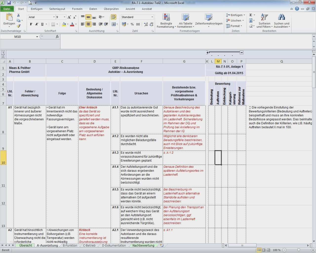 Lastenheft Erstellen Vorlage Wunderbar Schön Platz Vorlagen Ideen Vorlagen Ideen fortsetzen
