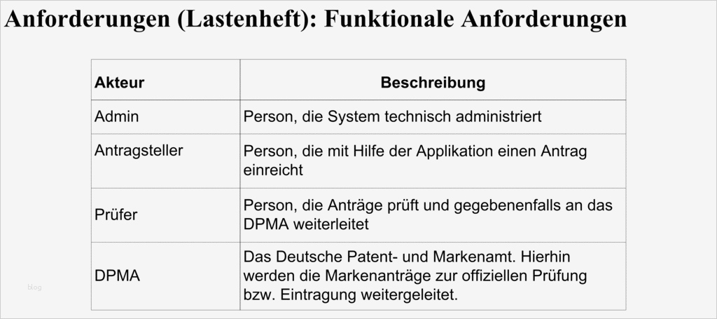 Lastenheft Vorlage Cool Anforderungen Lastenheft