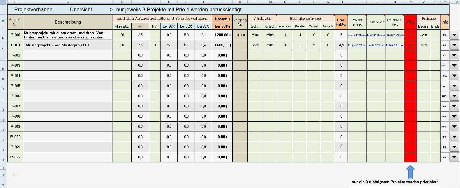 Lastenheft Vorlage Excel Bewundernswert Excel Vorlage Zur Projekt Verwaltung