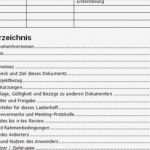 Lastenheft Vorlage Maschinenbau Wunderbar Gutscheine Kostenlos Ausdrucken