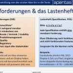 Lastenheft Vorlage Maschinenbau Wunderbar Taw Seminar Altdorf Entwicklung Komplexer Maschinen Und