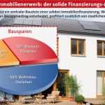 Lbs Wohn Riester Kündigen Vorlage Erstaunlich Sicherheit Und Flexibilität Mit Bausparen Wohn Riester