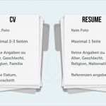 Lebenslauf Auf Englisch Vorlage Kostenlos Schön Curriculum Vitae Cv Definition Aufbau Umfang