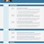 Lebenslauf Informatiker Vorlage Wunderbar 25 Einzigartige Bewerbung Deckblatt Vorlage Kostenlos