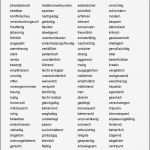 Lebenslauf Künstler Vorlage Luxus Niedlich Aufstrebende Künstler Lebenslauf Vorlage