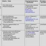 Lebenslauf Vorlage Arbeitsamt Erstaunlich Bewerbung Fr Einen Ferienjob Muster Zeugnis Lebenslauf