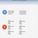 Lebenslauf Vorlage Blau Gut Kostenlose Epager Lebenslaufvorlage Herunterladen