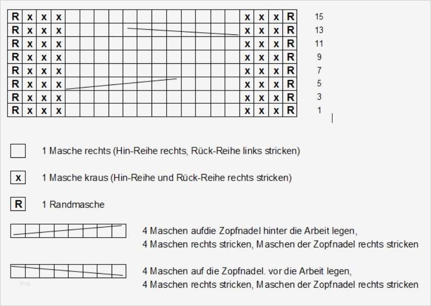 Lebensmittel Etiketten Vorlagen Cool Niedlich Kostenlose Lebensmittel Etiketten Vorlagen