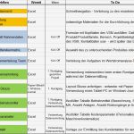 Leistungsbeschreibung Vorlage Erstaunlich Großartig Projektmanagement Workflow Muster Ideen