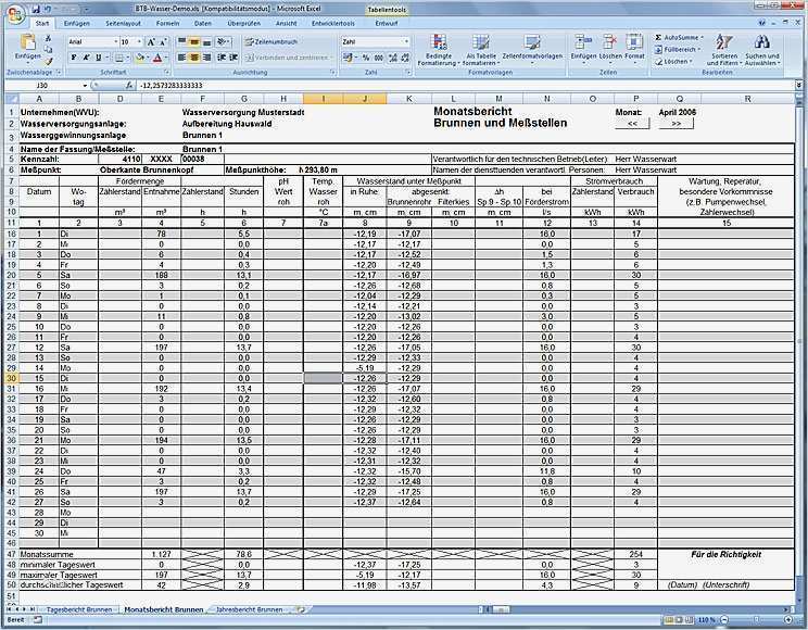 Leistungsbeschreibung Vorlage Wunderbar Aquareports Lösungen Betriebstagebuch Für