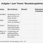 Leistungsbeurteilung Mitarbeiter Vorlage Beste Beste Mitarbeiter Bewertung Beispiel Bilder Bilder Für