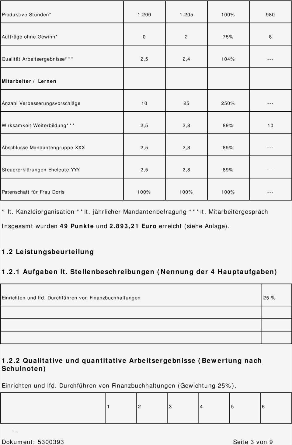 Leistungsbeurteilung Mitarbeiter Vorlage Großartig Mitarbeitergespräch Beispiel Eines Muster