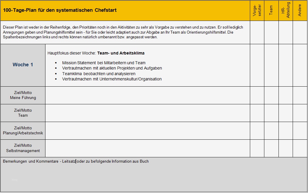 Leistungsbeurteilung Mitarbeiter Vorlage Hübsch Gallery Of Protokollvorlage Als Muster Excel Vorlagen F R