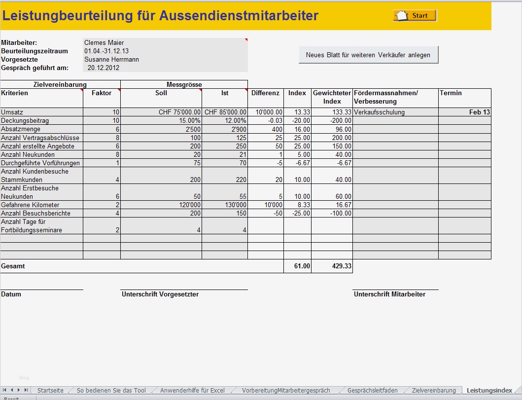 Leistungsbeurteilung Mitarbeiter Vorlage Inspiration Leistungsbeurteilung Für Aussen Nstmitarbeiter Excel