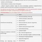 Leistungserklärung En 1090 Vorlage Erstaunlich Zertifizierungsprogramm Für Produktzertifizierung Nach