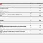 Leistungsverzeichnis Erstellen Vorlage Luxus Artikel Zuordnen Zu Artikelhauptgruppen In Der