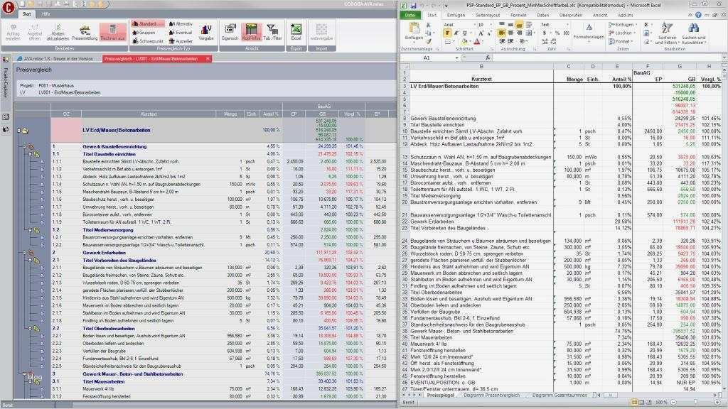 Leistungsverzeichnis Vorlage Excel Best Of Kann Ich Meinen Erstellten Preisspiegel In Avalax Nach