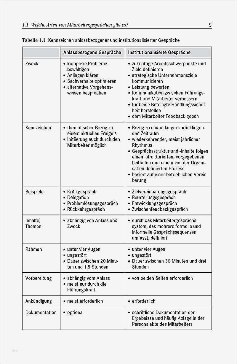 Leitfaden Mitarbeitergespräch Vorlage Bewundernswert Das Mitarbeitergespräch Als Führungsinstrument Buch Portofrei