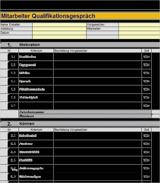 Leitfaden Mitarbeitergespräch Vorlage Fabelhaft Leitfaden Für Das Jährliche Mitarbeitergespräch