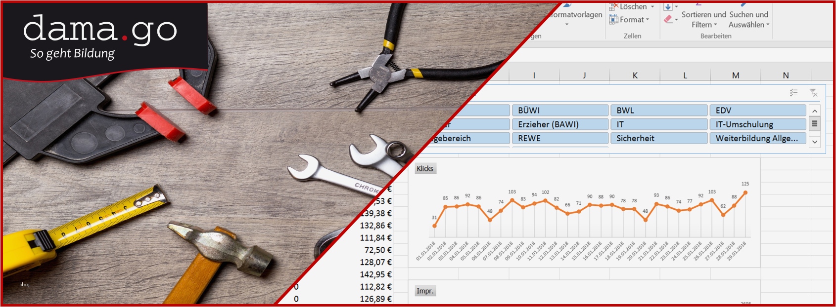 Leitz 1685 Vorlage Word Wunderbar tolle Microsoft Word Zertifikat Galerie Bilder Für Das