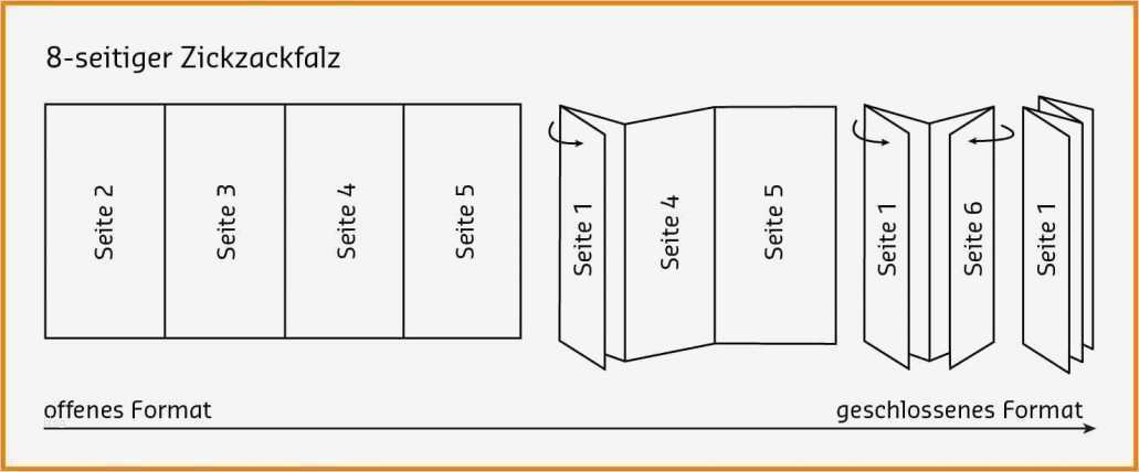 Leporello Vorlage Elegant 47 Leporello Vorlage Ebenbild – Bandpagesfo