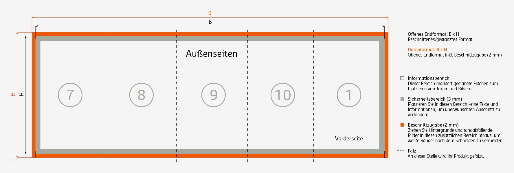 Leporello Vorlage Erstaunlich Flyer Mit Zickzackfalz Gestalten Saxoprint Blog